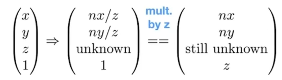 Pasted image 20231127214948.png /ob/%E3%80%901%E3%80%91%E5%B7%A5%E4%BD%9C%E5%8C%BA/%E8%AE%A1%E7%AE%97%E6%9C%BA/%E5%9B%BE%E5%BD%A2%E6%B8%B2%E6%9F%93/%E5%9B%BE%E5%BD%A2%E5%AD%A6/attachments/Pasted%20image%2020231127214948.png