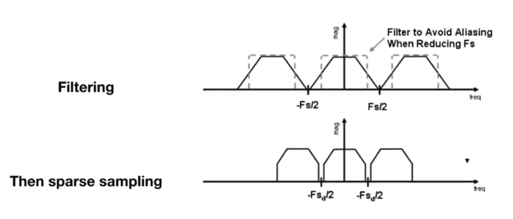 Pasted image 20231205095759.png /ob/%E3%80%901%E3%80%91%E5%B7%A5%E4%BD%9C%E5%8C%BA/%E8%AE%A1%E7%AE%97%E6%9C%BA/%E5%9B%BE%E5%BD%A2%E6%B8%B2%E6%9F%93/%E5%9B%BE%E5%BD%A2%E5%AD%A6/attachments/Pasted%20image%2020231205095759.png