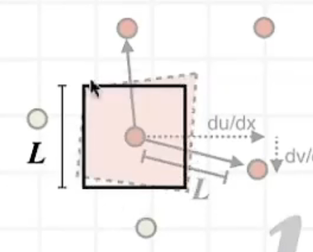 Pasted image 20231206150425.png /ob/%E3%80%901%E3%80%91%E5%B7%A5%E4%BD%9C%E5%8C%BA/%E8%AE%A1%E7%AE%97%E6%9C%BA/%E5%9B%BE%E5%BD%A2%E6%B8%B2%E6%9F%93/%E5%9B%BE%E5%BD%A2%E5%AD%A6/attachments/Pasted%20image%2020231206150425.png